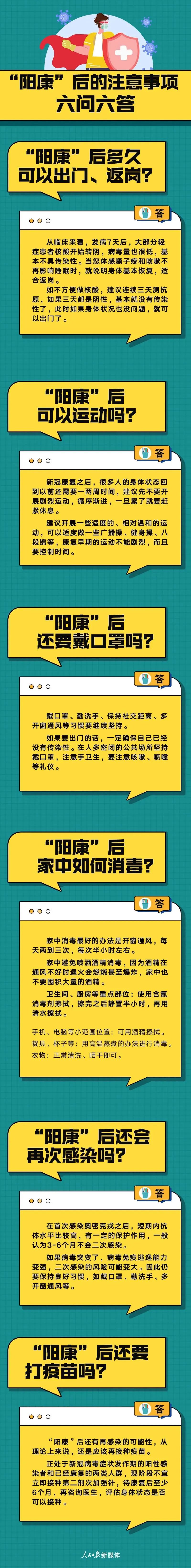 阳康