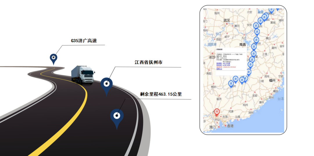 审核6