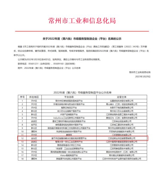 喜讯1